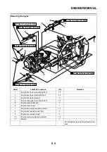 Предварительный просмотр 191 страницы Yamaha WR125R 2009 Service Manual