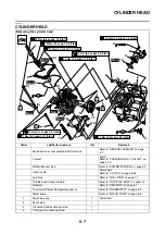 Предварительный просмотр 194 страницы Yamaha WR125R 2009 Service Manual