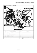 Предварительный просмотр 217 страницы Yamaha WR125R 2009 Service Manual