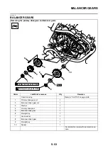 Предварительный просмотр 240 страницы Yamaha WR125R 2009 Service Manual