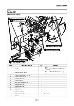 Предварительный просмотр 260 страницы Yamaha WR125R 2009 Service Manual