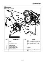 Предварительный просмотр 265 страницы Yamaha WR125R 2009 Service Manual