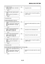 Предварительный просмотр 307 страницы Yamaha WR125R 2009 Service Manual