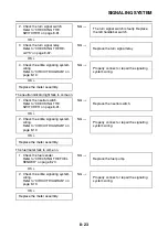 Предварительный просмотр 308 страницы Yamaha WR125R 2009 Service Manual