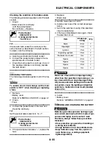 Предварительный просмотр 350 страницы Yamaha WR125R 2009 Service Manual