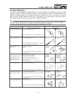 Preview for 41 page of Yamaha WR250 Owner'S Service Manual