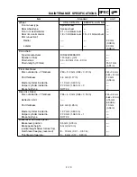 Preview for 88 page of Yamaha WR250 Owner'S Service Manual