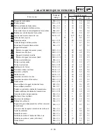 Preview for 108 page of Yamaha WR250 Owner'S Service Manual