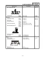 Preview for 117 page of Yamaha WR250 Owner'S Service Manual