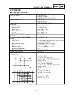 Preview for 130 page of Yamaha WR250 Owner'S Service Manual