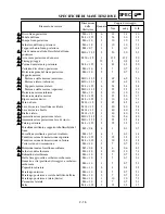 Preview for 144 page of Yamaha WR250 Owner'S Service Manual