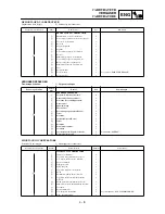 Preview for 285 page of Yamaha WR250 Owner'S Service Manual