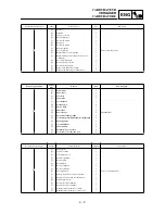 Preview for 287 page of Yamaha WR250 Owner'S Service Manual