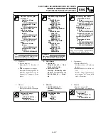 Preview for 343 page of Yamaha WR250 Owner'S Service Manual