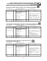 Preview for 383 page of Yamaha WR250 Owner'S Service Manual