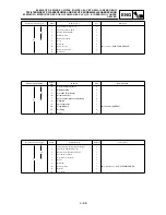 Preview for 385 page of Yamaha WR250 Owner'S Service Manual