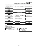 Preview for 637 page of Yamaha WR250 Owner'S Service Manual