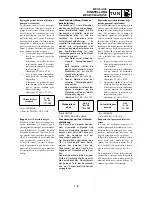 Preview for 655 page of Yamaha WR250 Owner'S Service Manual