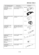 Предварительный просмотр 30 страницы Yamaha WR250F 2016 Owner'S Service Manual