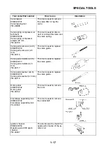 Предварительный просмотр 31 страницы Yamaha WR250F 2016 Owner'S Service Manual