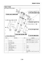 Предварительный просмотр 194 страницы Yamaha WR250F 2016 Owner'S Service Manual