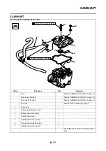 Предварительный просмотр 240 страницы Yamaha WR250F 2016 Owner'S Service Manual