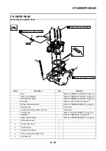 Предварительный просмотр 247 страницы Yamaha WR250F 2016 Owner'S Service Manual