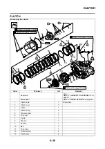 Предварительный просмотр 269 страницы Yamaha WR250F 2016 Owner'S Service Manual