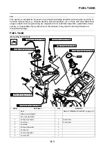 Предварительный просмотр 320 страницы Yamaha WR250F 2016 Owner'S Service Manual