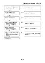 Предварительный просмотр 343 страницы Yamaha WR250F 2016 Owner'S Service Manual