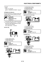 Предварительный просмотр 408 страницы Yamaha WR250F 2017 Owner'S Service Manual