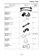 Preview for 27 page of Yamaha WR250F 2022 Owner'S Service Manual