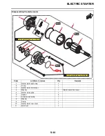 Preview for 245 page of Yamaha WR250F 2022 Owner'S Service Manual