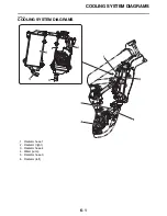 Preview for 280 page of Yamaha WR250F 2022 Owner'S Service Manual