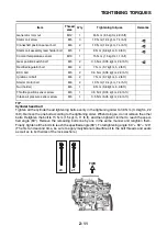 Предварительный просмотр 52 страницы Yamaha WR250F 2023 Owner'S Manual