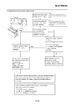 Предварительный просмотр 90 страницы Yamaha WR250F(D) Owner'S Service Manual