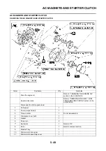 Предварительный просмотр 152 страницы Yamaha WR250F(D) Owner'S Service Manual