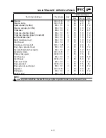 Preview for 84 page of Yamaha WR250F(N) Owner'S Service Manual