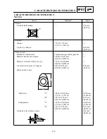 Preview for 95 page of Yamaha WR250F(N) Owner'S Service Manual