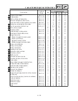 Preview for 106 page of Yamaha WR250F(N) Owner'S Service Manual