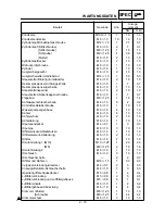 Preview for 119 page of Yamaha WR250F(N) Owner'S Service Manual