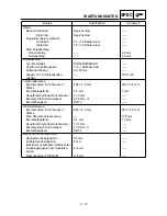 Preview for 122 page of Yamaha WR250F(N) Owner'S Service Manual