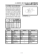 Preview for 127 page of Yamaha WR250F(N) Owner'S Service Manual