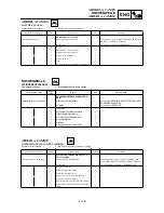 Preview for 307 page of Yamaha WR250F(N) Owner'S Service Manual