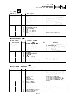 Preview for 325 page of Yamaha WR250F(N) Owner'S Service Manual