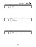 Preview for 401 page of Yamaha WR250F(N) Owner'S Service Manual