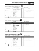 Preview for 409 page of Yamaha WR250F(N) Owner'S Service Manual