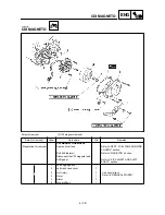 Preview for 422 page of Yamaha WR250F(N) Owner'S Service Manual