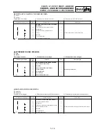 Preview for 495 page of Yamaha WR250F(N) Owner'S Service Manual