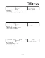 Preview for 563 page of Yamaha WR250F(N) Owner'S Service Manual